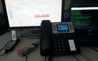 Como implementar una Central Telefónica VoIP con Raspberry PI